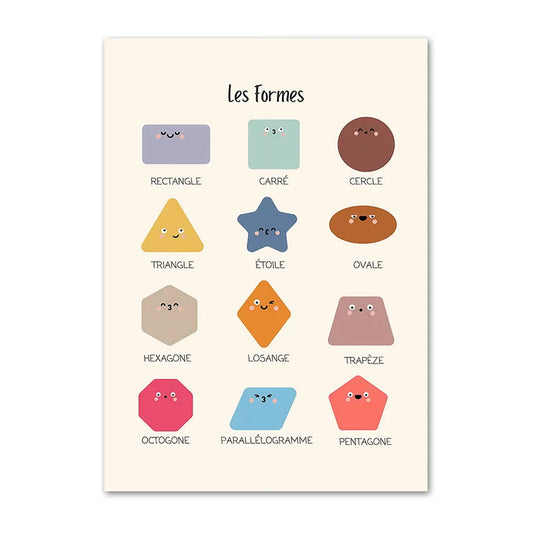 Affiches éducatives "Les formes" – Apprendre en douceur